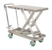 CART-1000-SS2