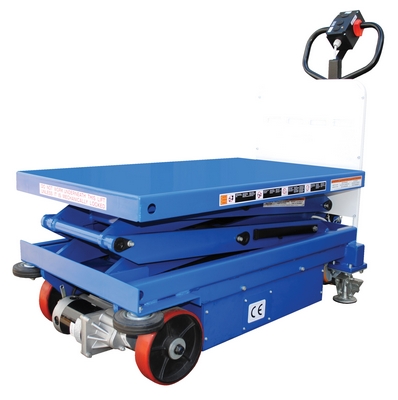 CART-1000D-DC-CTD